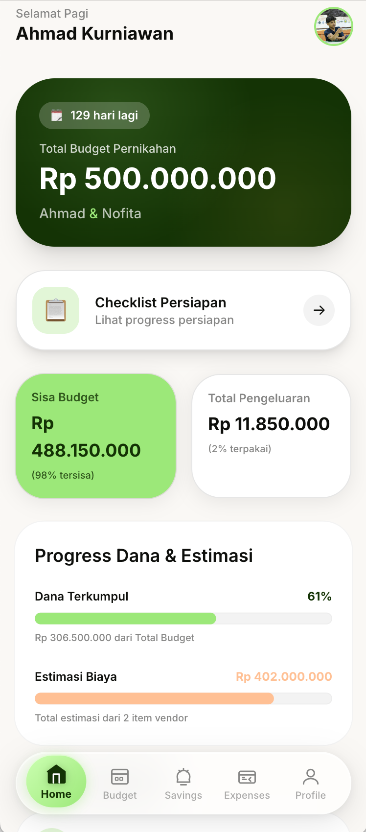 Home Sakunikah menampilkan total budget pernikahan